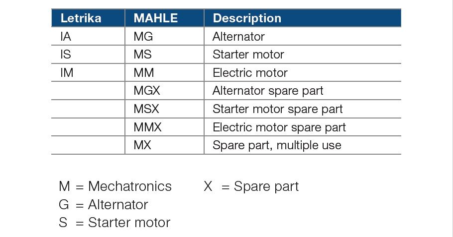 baleni-znaceni-mahle-original3.jpg, 47kB